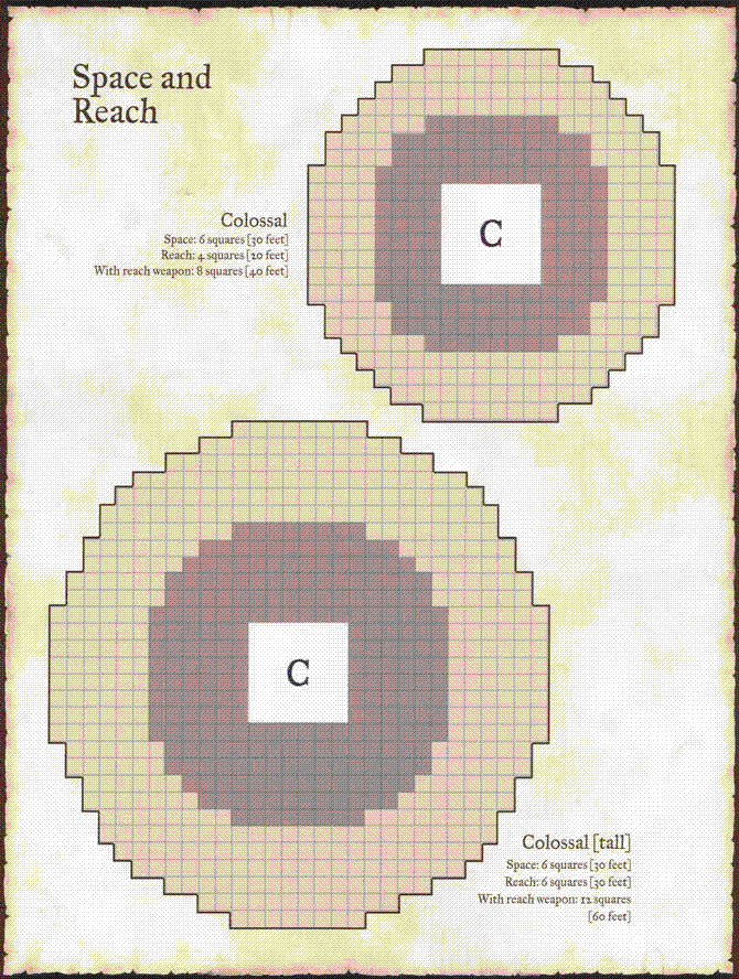 Spacing and Reach